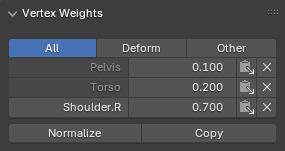 ../../../../_images/modeling_meshes_properties_vertex-groups_vertex-weights_panel-overview.png