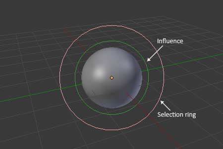 ../../_images/modeling_metas_introduction_influence-selection.png