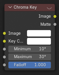 Chroma Key Node.
