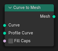 Noden Curve to Mesh (Kurva till nät).
