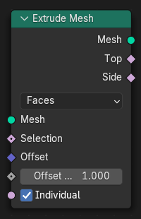 Noden Extrude Mesh (Extrudera nät).