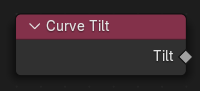 Kurva Tilt nod.