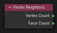 Vertex Grannar Nod.