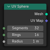 UV-sfär nod.