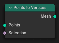 Pekar till noden Vertices.