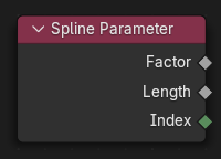 Spline Parameter nod.