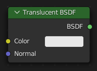 Genomskinlig BSDF-nod.