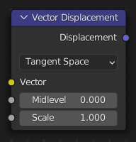 Vektor förskjutning Node.