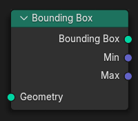 Bounding Box-nod.