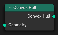 Convex Hull-nod.