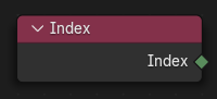 Index nod.