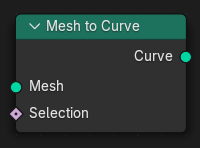 Mesh till Curve-nod.