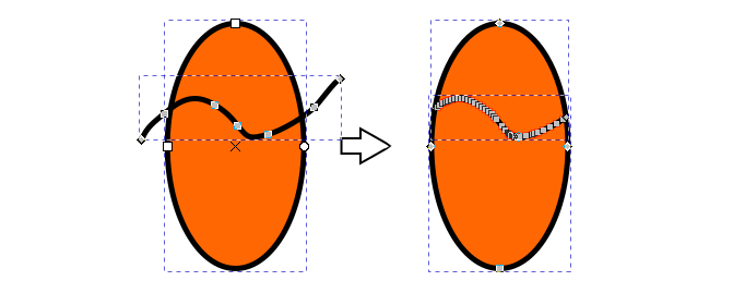 Ellipse with a path on top. Ellipse divided by the path.