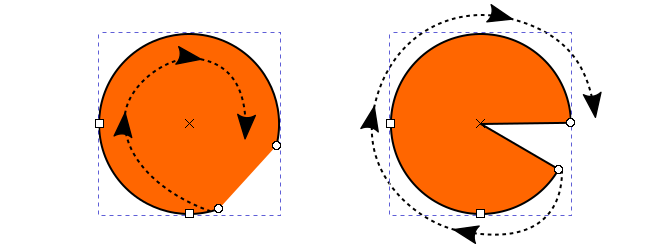 Ellipse Tool: Using the round handles