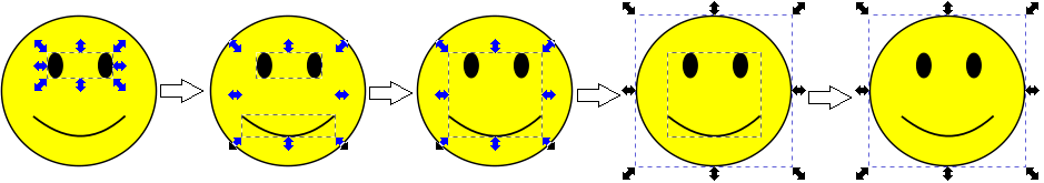 sequential images of multiple nested groups being made