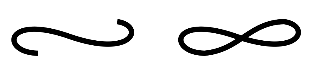 Open and closed paths