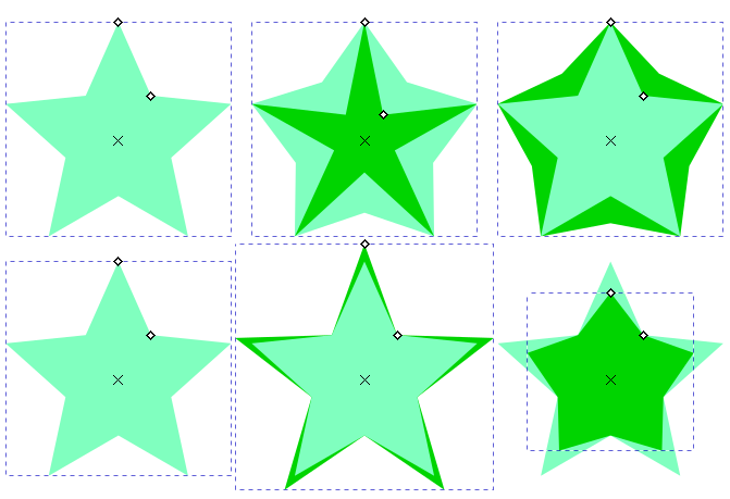 Function of the Star tools' handles