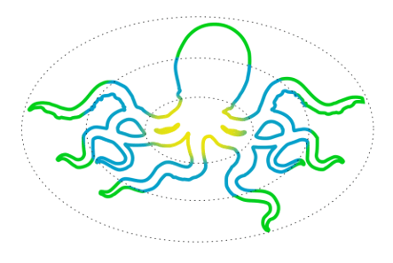 Stroke: radial gradient